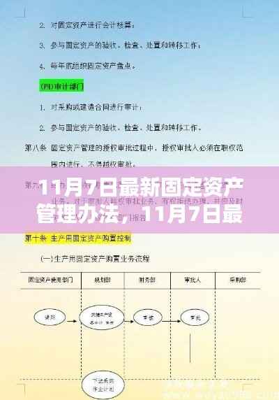 最新固定资产管理办法全面介绍与评测（11月7日更新版）
