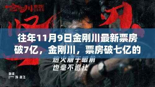 金刚川票房破七亿的荣光与传奇,传奇再现,纪念票房新高度