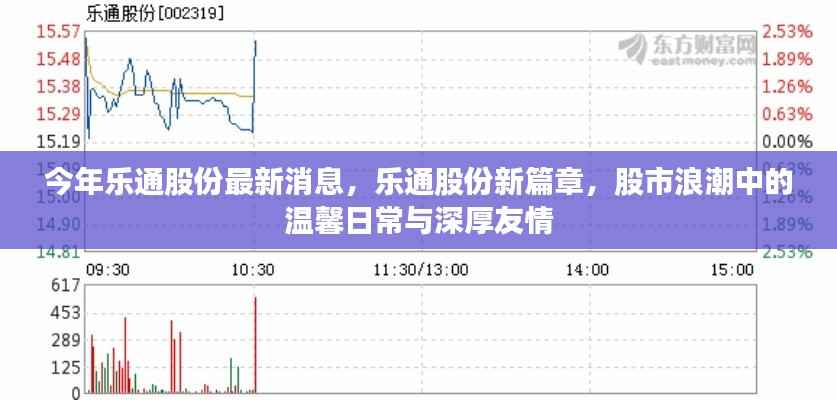 眉飞色舞 第12页