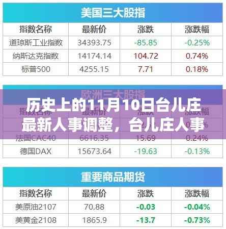 废寝忘食 第10页