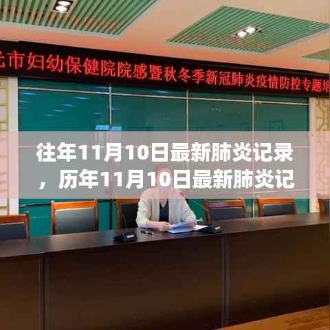 历年与最新数据深度解析,从防控成效看肺炎记录的变化之路