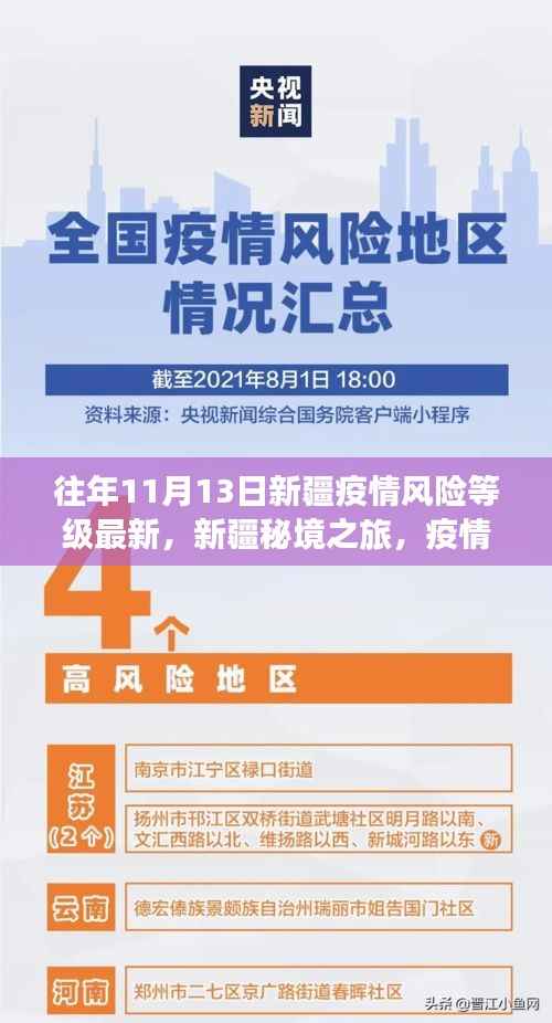 新疆疫情风险等级更新,启程秘境之旅,心灵避风港探寻自然之美
