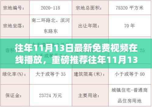 精选免费视频在线播放大放送,往年11月13日不容错过的精彩节目推荐