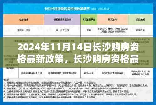 2024年长沙购房资格最新政策解读及购房动向分析