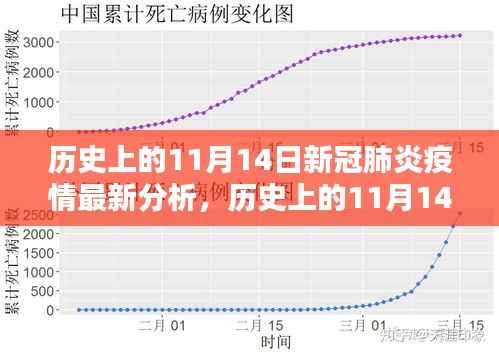 悠然自得 第8页