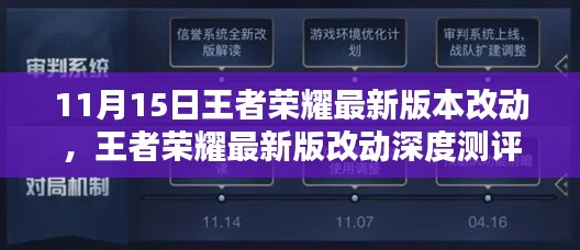 王者荣耀最新版改动深度测评,特性、体验、竞品对比及用户分析(11月15日更新)