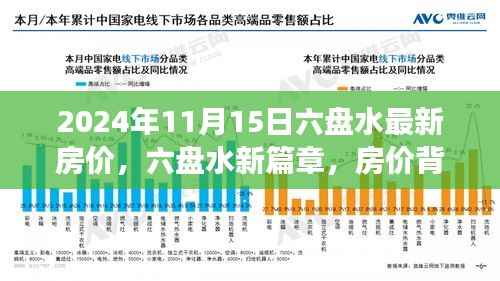 六盘水房价背后的故事,温馨之旅与友情篇章(最新房价信息)