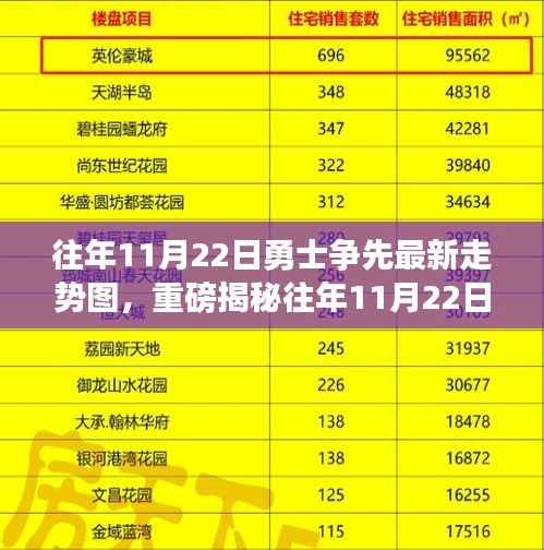 神采奕奕 第5页