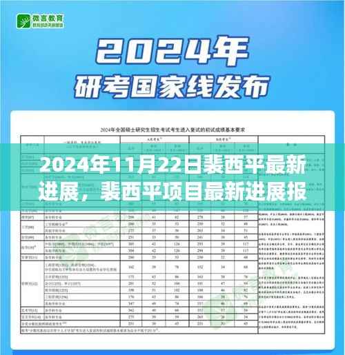 2024年11月22日裴西平最新进展,裴西平项目最新进展报告,2024年11月22日的技术革新与未来展望