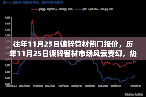 回眸最初 第6页