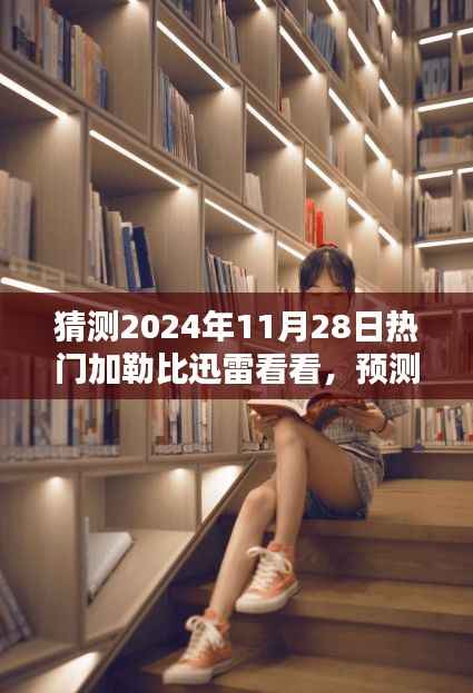 加勒比迅雷看看,预测未来热门趋势与2024年展望