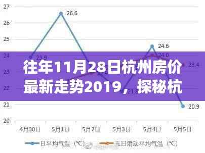 垂头丧气 第4页