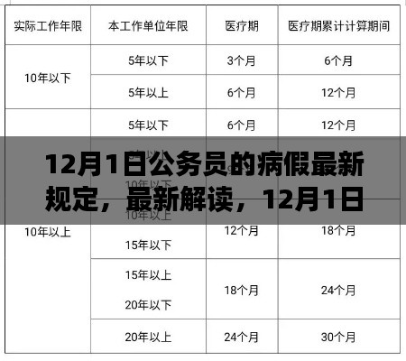 初遇在故事开头 第4页