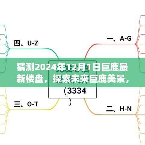 猜测2024年12月1日巨鹿最新楼盘,探索未来巨鹿美景,预见巨鹿最新楼盘的宁静之旅,启程于2024年12月1日