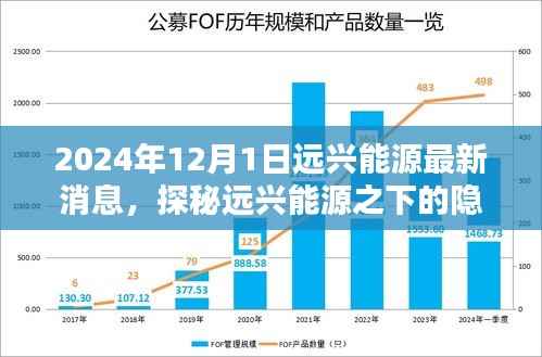 森久 第9页