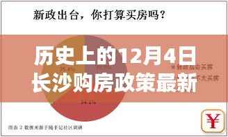 揭秘长沙购房新政,科技重塑购房体验,智慧安居新篇章开启于12月4日政策之下