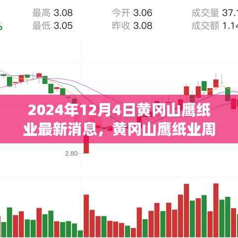 虎视眈眈 第2页