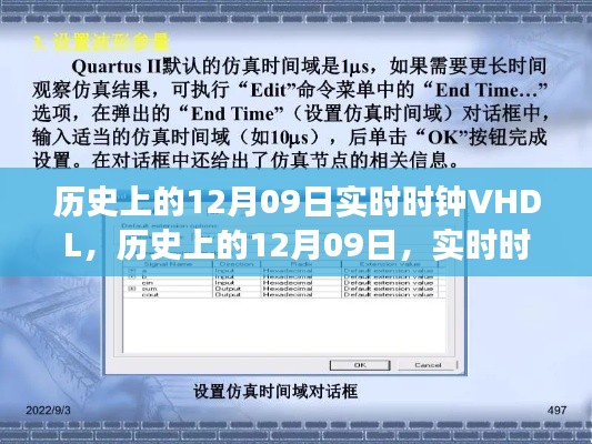 历史上的12月09日,实时时钟VHDL设计与技术革新之旅回顾