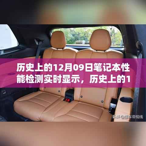 历史上的12月09日,笔记本性能检测实时显示全面评测与实时跟踪报告