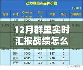 小红书风格分享，12月战绩实时汇报荣耀时刻指南