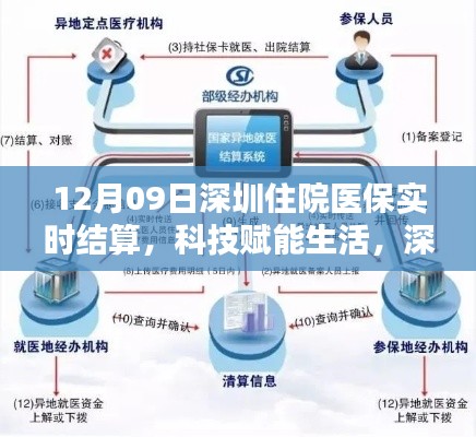 深圳医保结算再升级,住院医保实时结算系统全新亮相,科技赋能民生服务