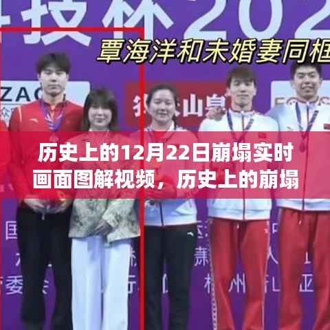 历史上的崩塌瞬间，实时画面图解视频与励志之旅铸就自信与成就