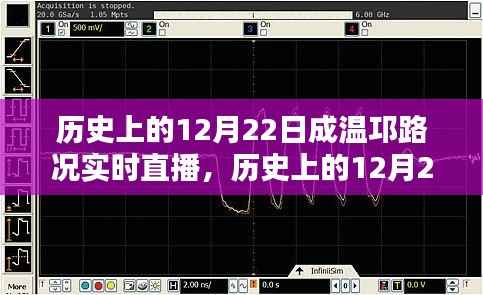 历史上的12月22日成温邛路况全面解析与实时直播评测介绍
