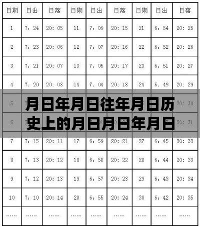 淘宝价保背后的秘密,时光穿越探寻美景,实时到账的秘密与心灵之旅