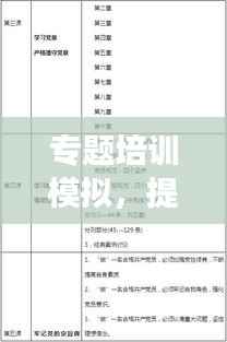 专题培训模拟,提升能力与效率的关键实践之路