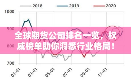 全球期货公司排名一览,权威榜单助你洞悉行业格局!
