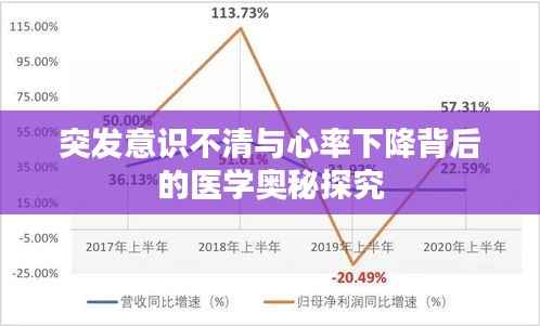 突发意识不清与心率下降背后的医学奥秘探究