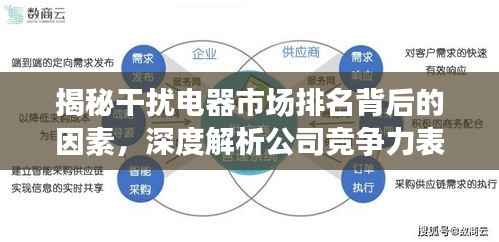 揭秘干扰电器市场排名背后的因素,深度解析公司竞争力表现!